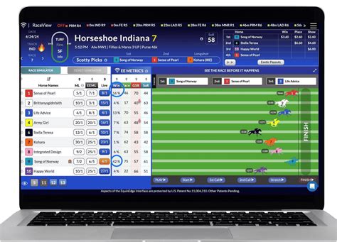 equinedge free trial.